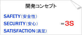 開発コンセプト:SAFETY(安全性)、SECURITY(安心)、SATISFACTION(満足)=3S